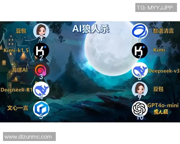 足球球星狼人杀对决 谁是隐藏在绿茵场上的真正狼人的终极挑战